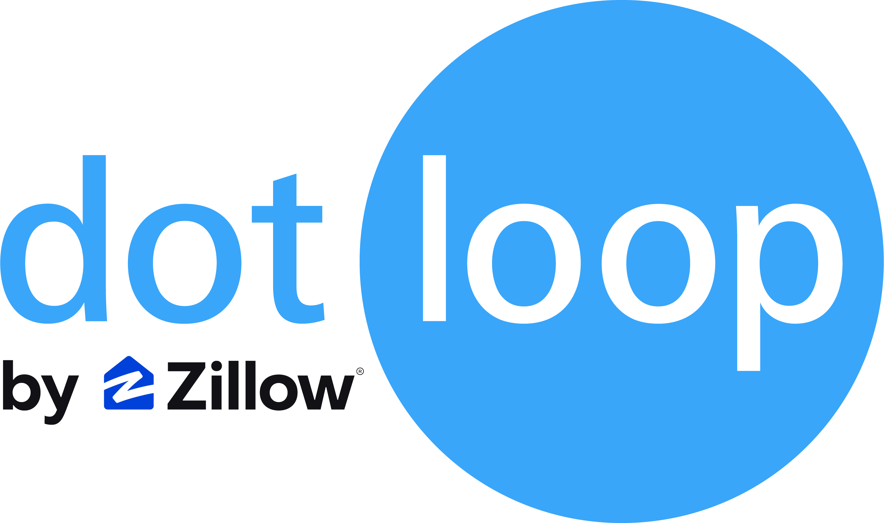 Dotloop logo